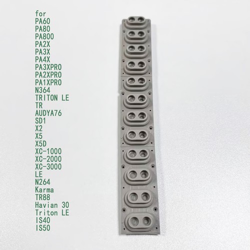Strisce contatto chiave in - strisce,